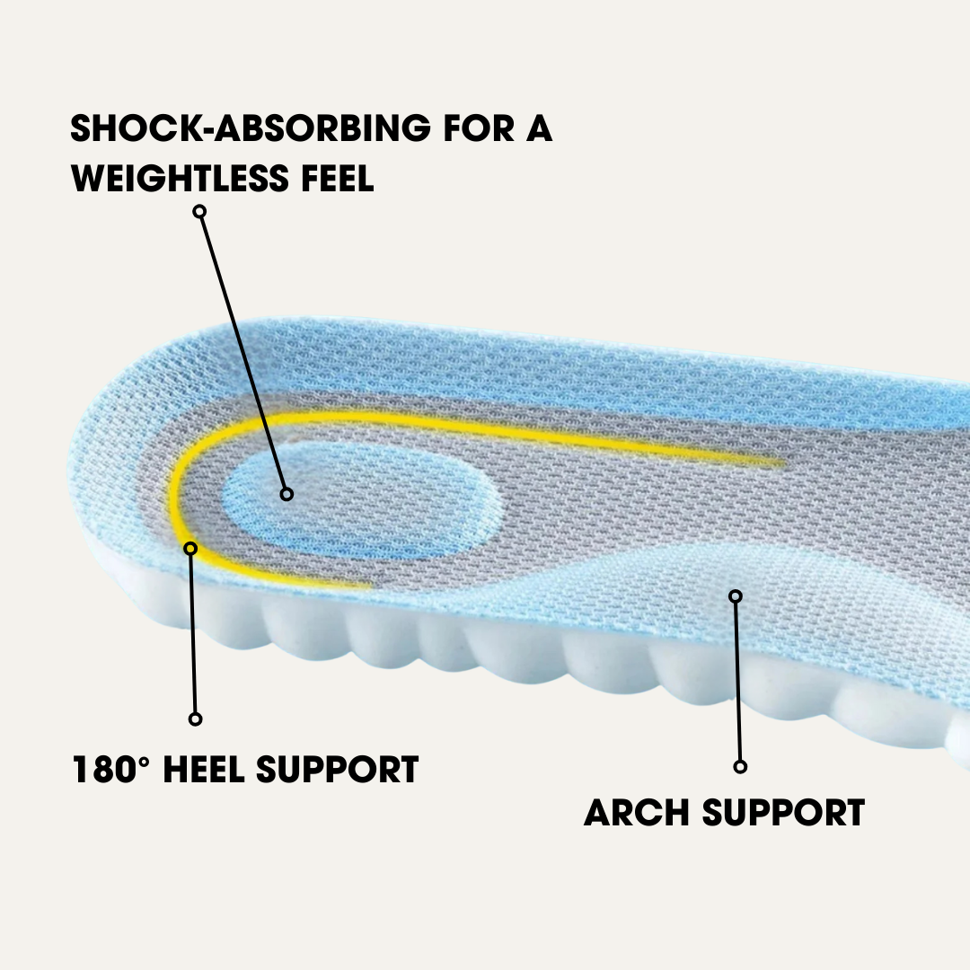 Solex Orthopedic Comfort Insoles - comfortable all-day support