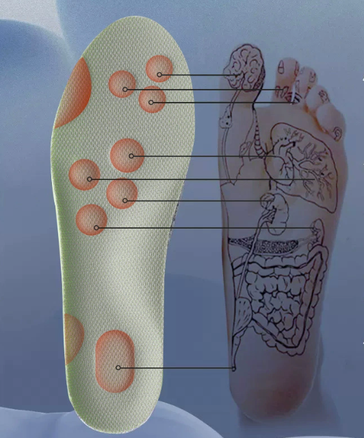 Solex Orthopedic Comfort Insoles